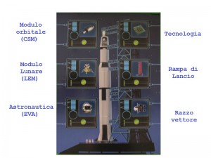 1969_scheda_gioc2