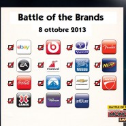 Monopoly Empire e la “Battle of the Brands”